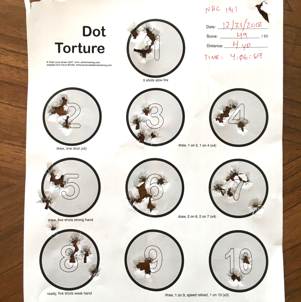 Revolver Dot Torture