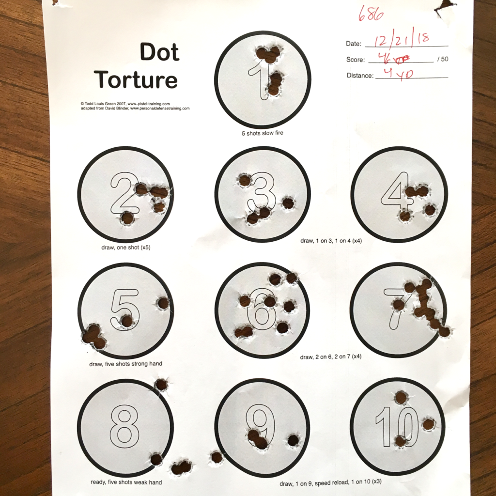 Dot Torture