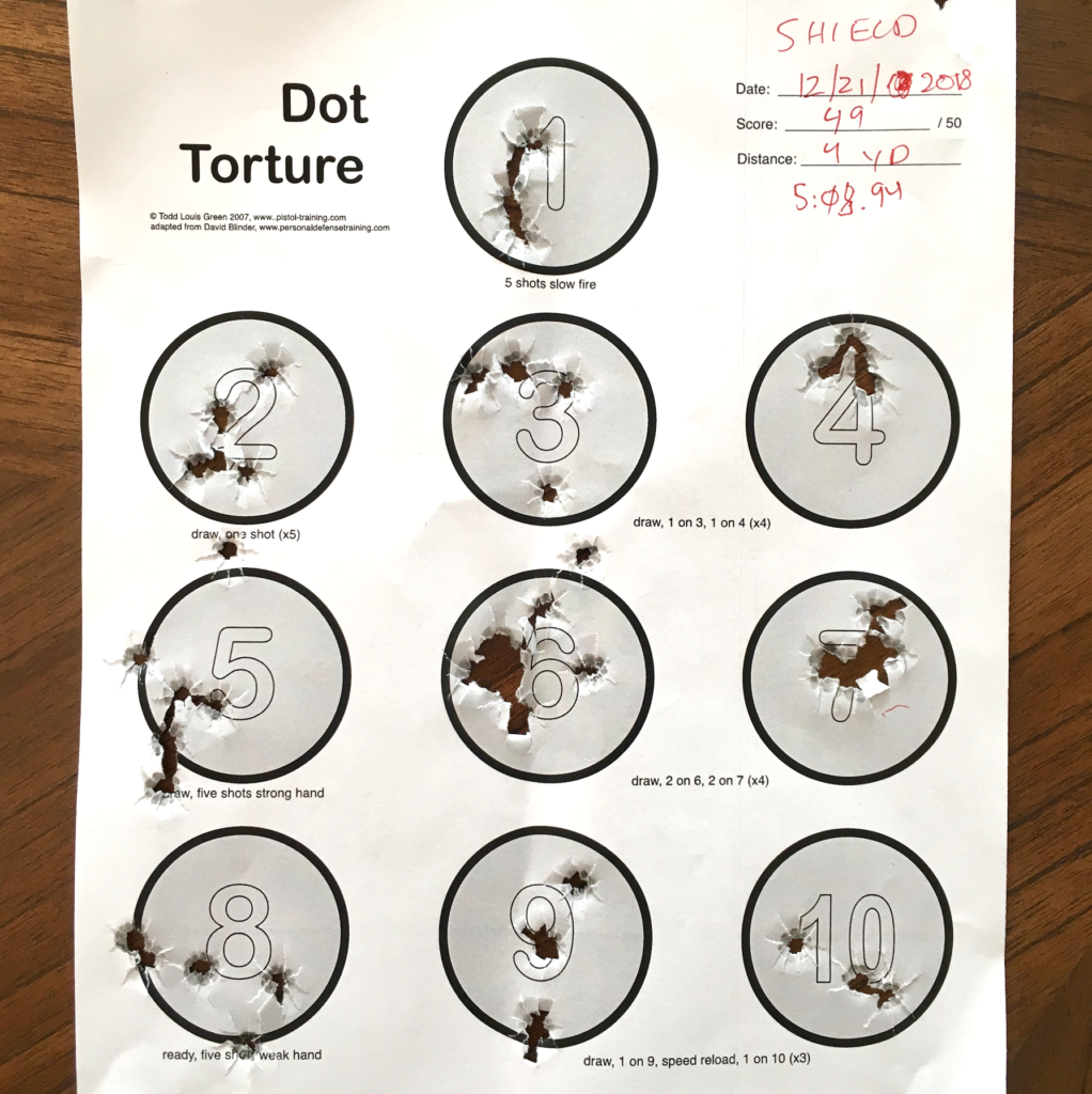 Dot Torture