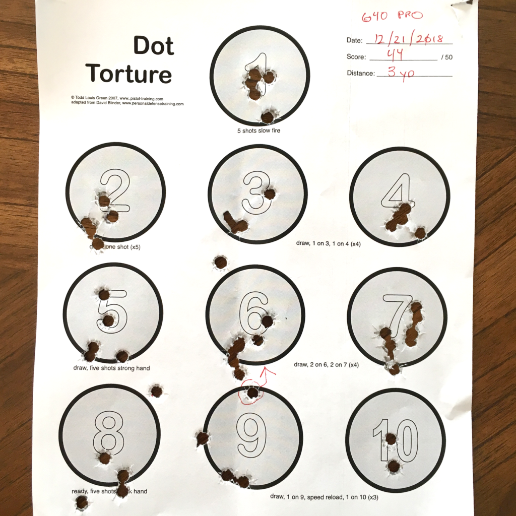 Dot Torture