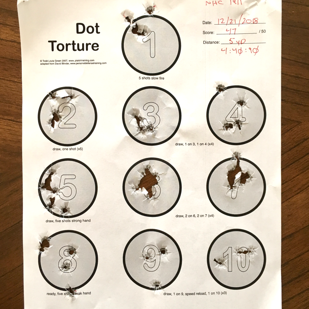 dot torture target for teachers and students of the pistol